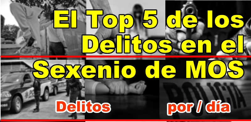 El Top 5 de los Delitos en el Sexenio de MOS