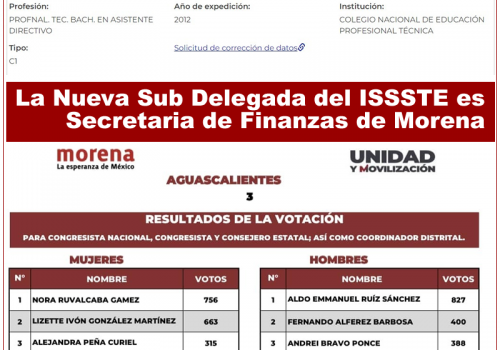 La Nueva Sub Delegada del ISSSTE es Secretaria de Finanzas de Morena