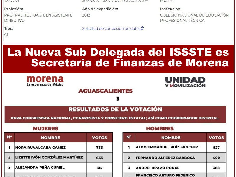La Nueva Sub Delegada del ISSSTE es Secretaria de Finanzas de Morena
