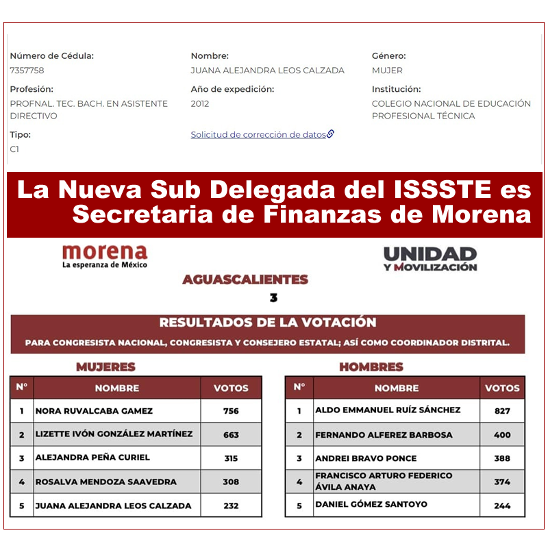 La Nueva Sub Delegada del ISSSTE es Secretaria de Finanzas de Morena