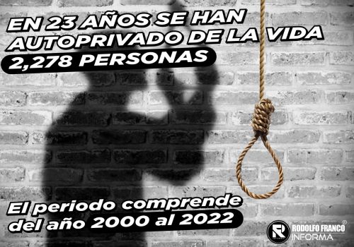 La Infografía de RFInforma:  Cifras de Autoprivación de la vida en Aguascalientes