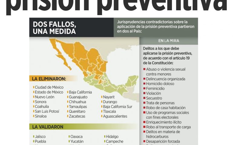 México enfrenta una disyuntiva en el manejo de la prisión preventiva: ¿Justicia fragmentada?