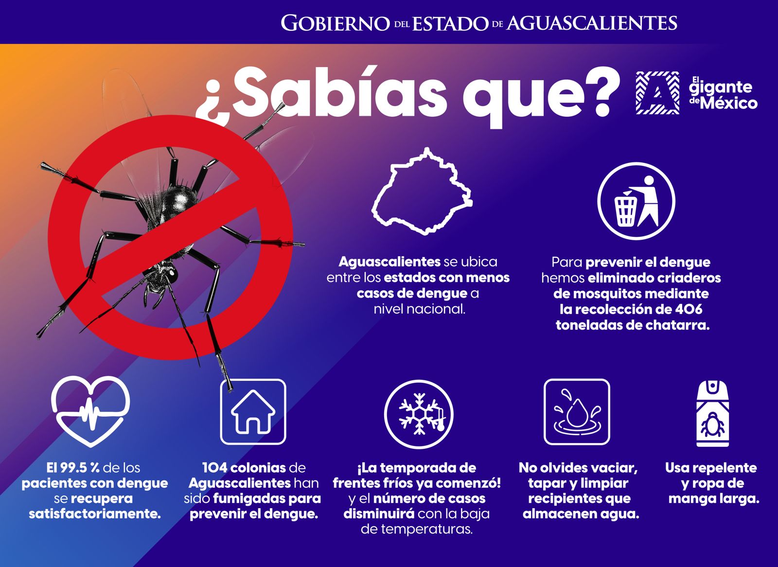 GRACIAS A LABORES DE PREVENCIÓN, EN AGUASCALIENTES SE MANTIENE CONTROL SOBRE PROPAGACIÓN DEL DENGUE