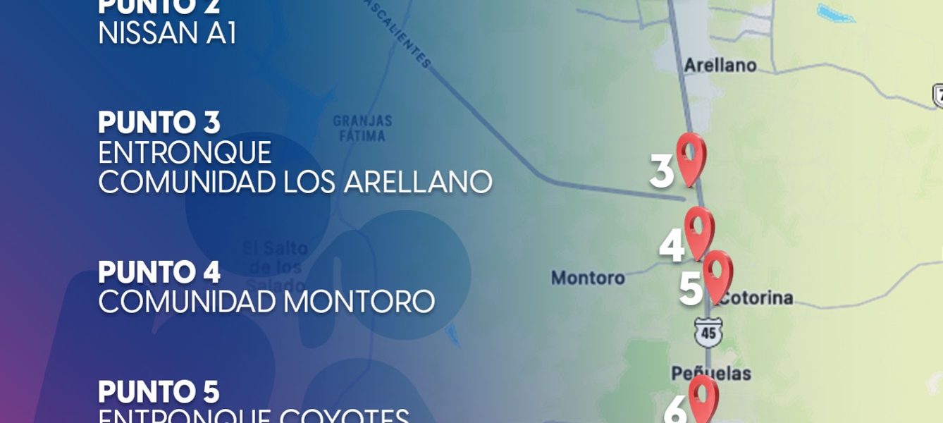 TRABAJO COORDINADO CON JALISCO, EL EJÉRCITO Y LA GUARDIA NACIONAL PARA EL OPERATIVO “AMIGO PEREGRINO 2025”