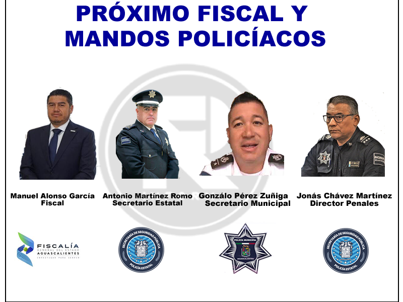 ASÍ QUEDARÁ FISCALÍA Y SECRETARIAS DE SEGURIDAD