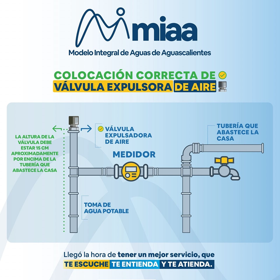 Te compartimos dos tips de una correcta instalación de tu válvula expulsora de aire :