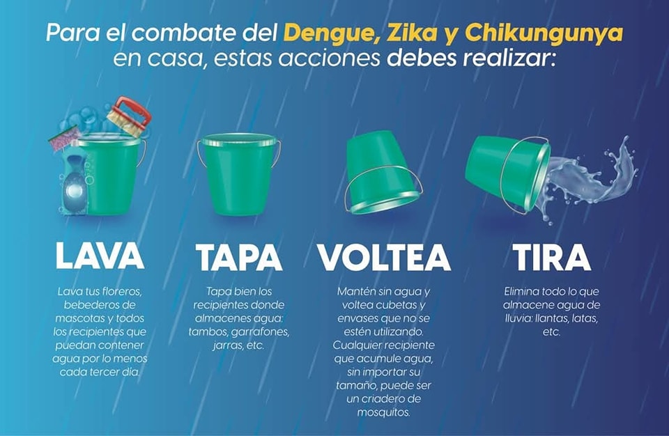 Para combatir el dengue lava, tapa, voltea y tira todos los recipientes que contengan agua que no estés utilizando.