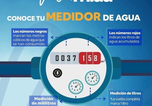 Te compartimos información de tu interés 🔍🤓