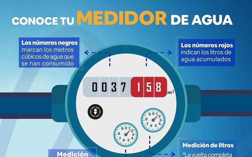 Te compartimos información de tu interés 🔍🤓