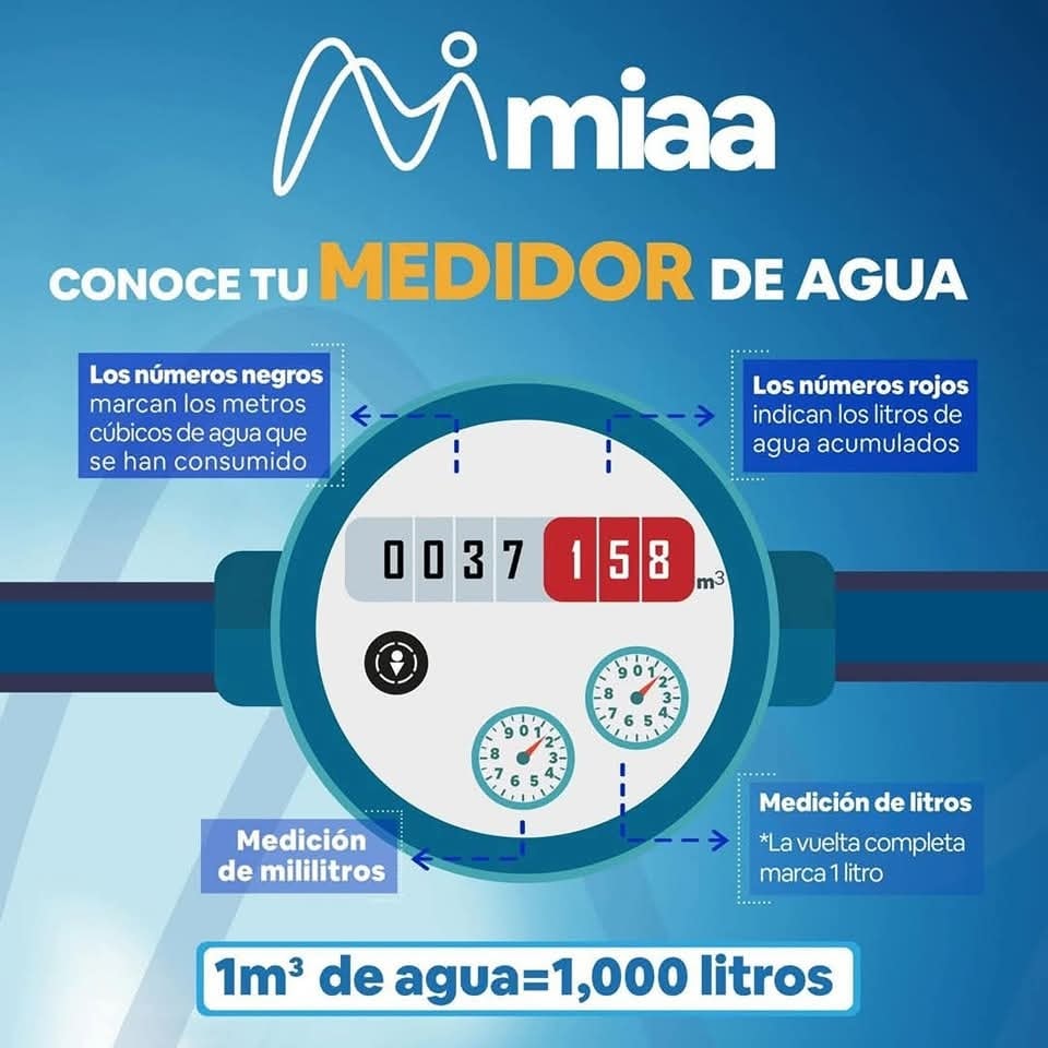 Te compartimos información de tu interés 🔍🤓