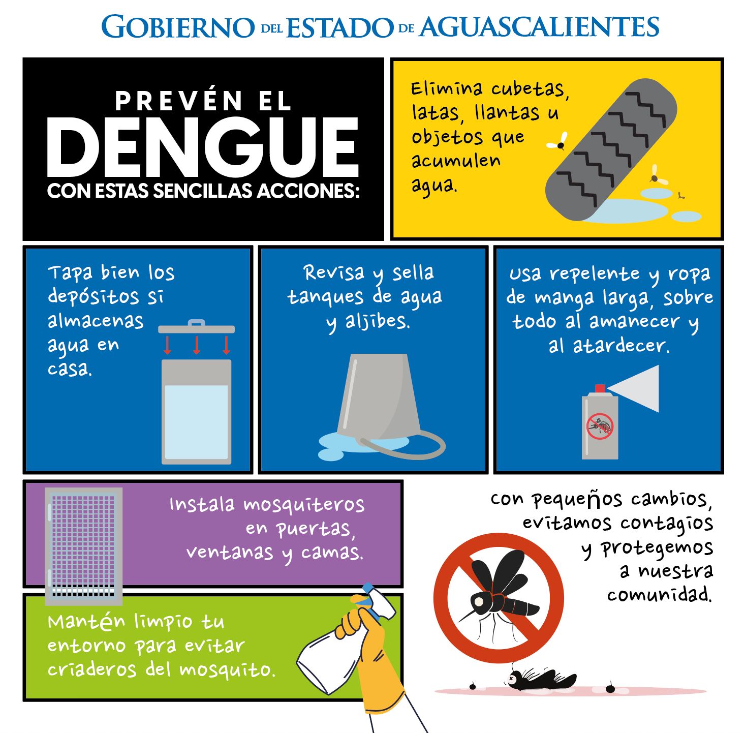 CON SENCILLAS RECOMENDACIONES PODEMOS PREVENIR EL DENGUE