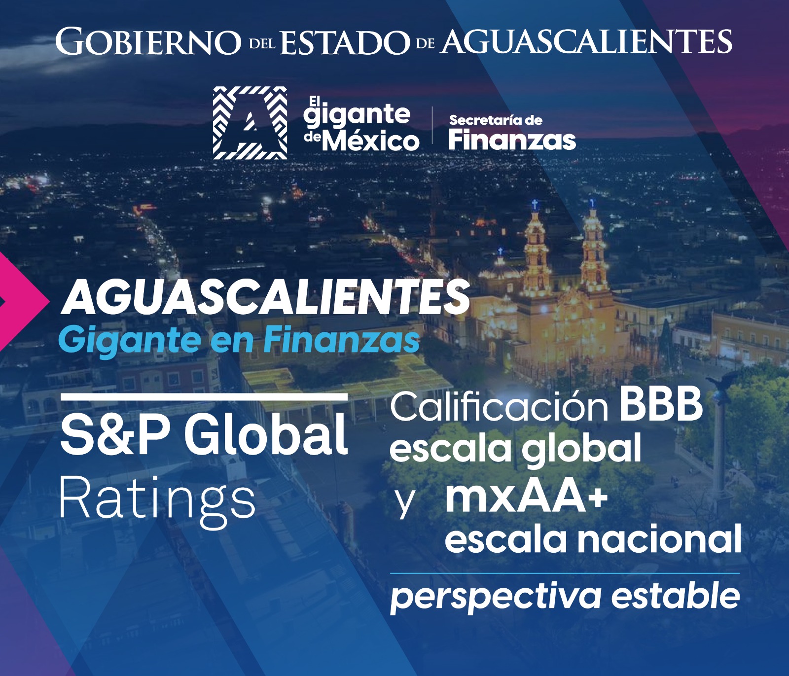 DESTACA AGUASCALIENTES A NIVEL NACIONAL E INTERNACIONAL POR EL BUEN MANEJO DE SUS FINANZAS PÚBLICAS