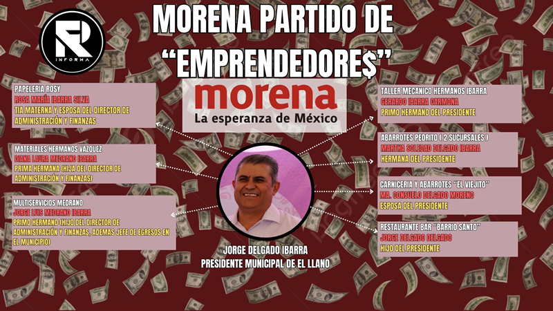 NEGOCIOS Y TRÁFICO DE INFLUENCIAS EN MUNICIPIO DE EL LLANO