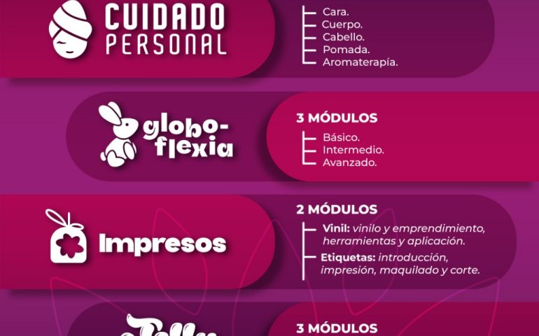 IMMA LANZA CICLO DE CURSOS EN HABILIDADES LABORALES PARA MUJERES EMPRENDEDORAS