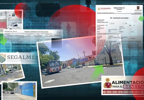 🔴 Hoy en MCCI 🔴