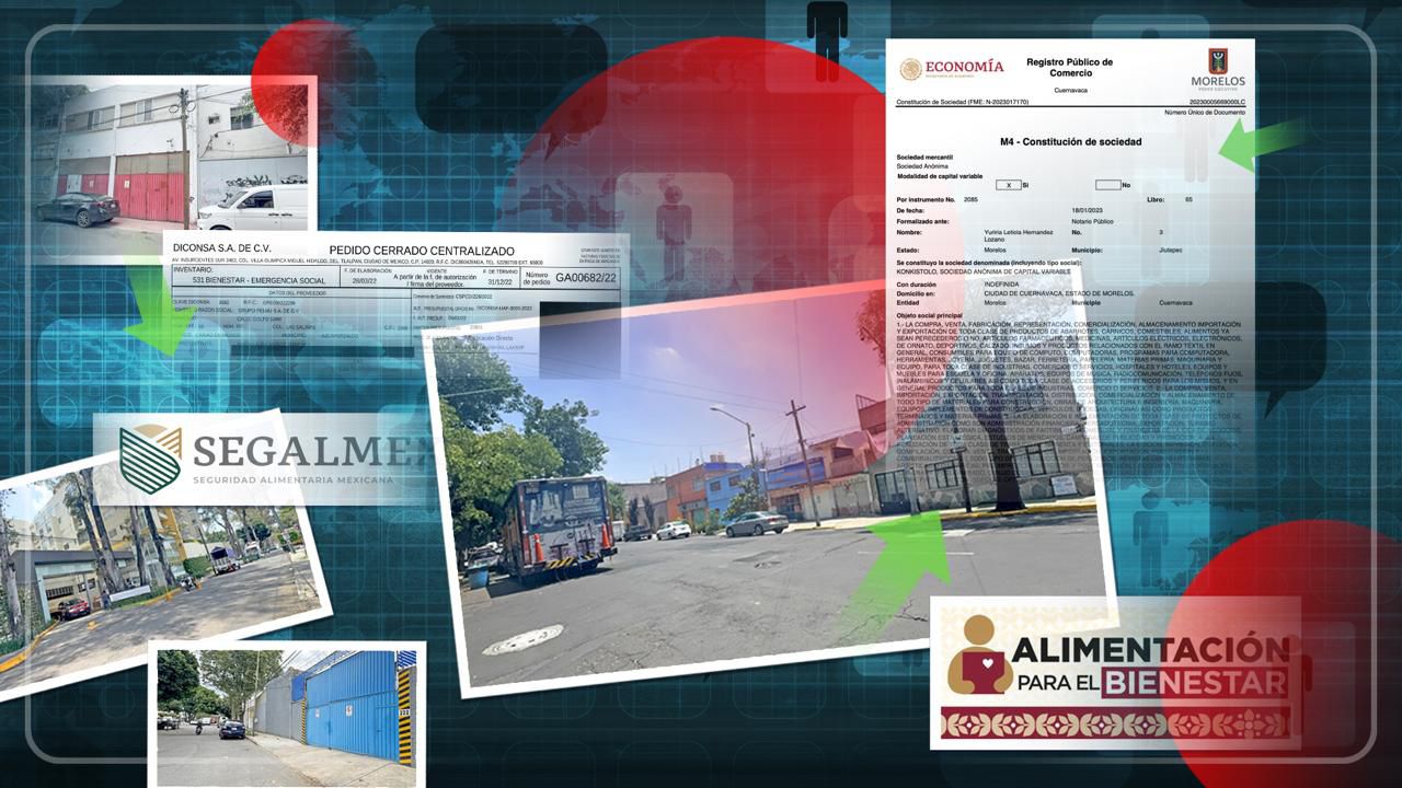 🔴 Hoy en MCCI 🔴