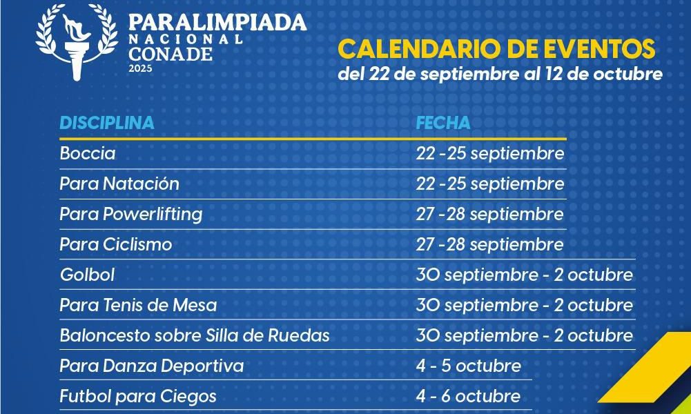 No te pierdas la actividad de la Paralimpiada Nacional 2025.