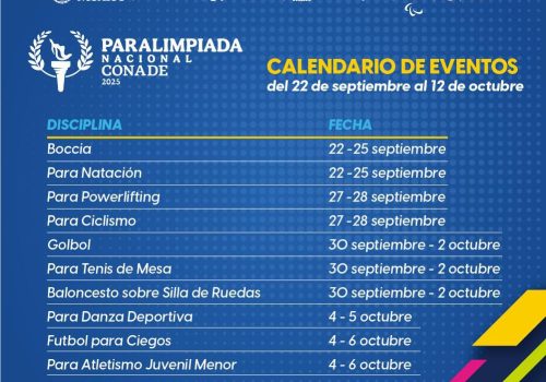 No te pierdas la actividad de la Paralimpiada Nacional 2025.