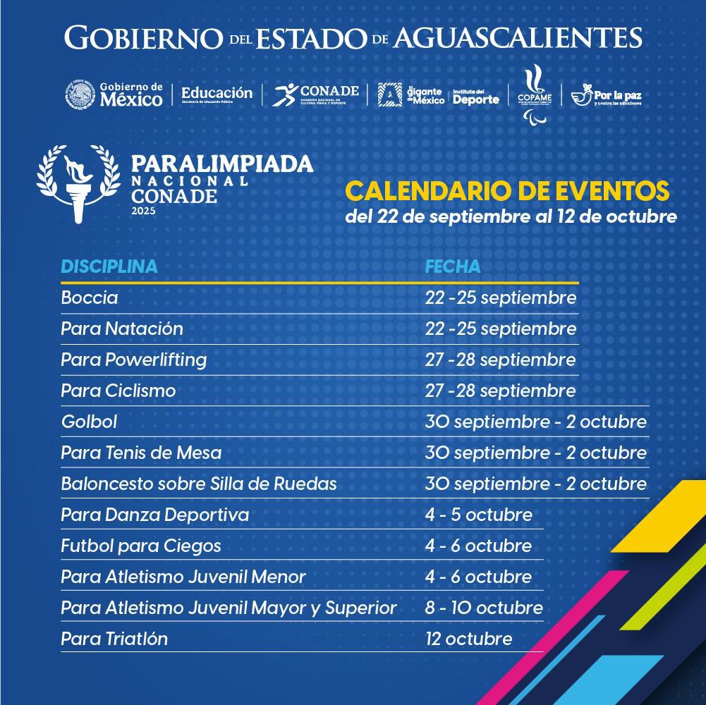 No te pierdas la actividad de la Paralimpiada Nacional 2025.
