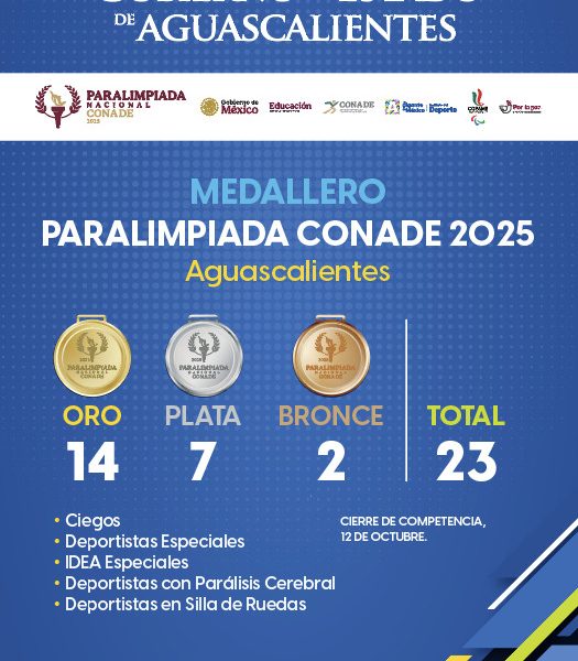🥇🥇🥇 ¡Siguen llegando las medallas para Aguascalientes en la Paralimpiada Nacional 2025! 🏊‍♂️💙