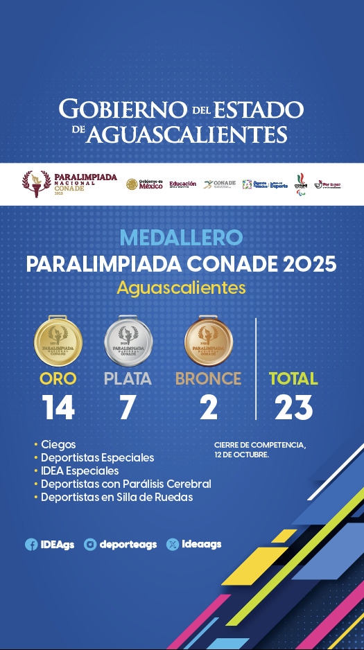 🥇🥇🥇 ¡Siguen llegando las medallas para Aguascalientes en la Paralimpiada Nacional 2025! 🏊♂️💙