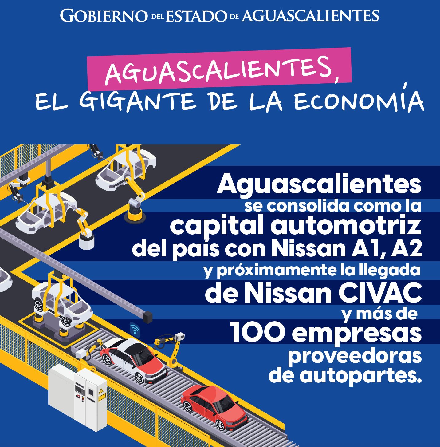 Aguascalientes es la capital automotriz de México con más de 100 empresas proveedoras de autopartes, dos plantas de Nissan y, próximamente, la llegada de Nissan CIVAC y parte de la producción de Nissan Argentina.