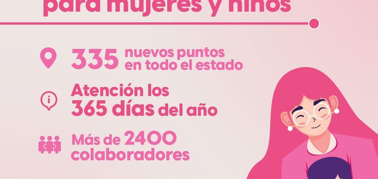 LOS OXXOS DE AGUASCALIENTES AHORA SON PUNTOS SEGUROS PARA MUJERES, NIÑAS Y NIÑO