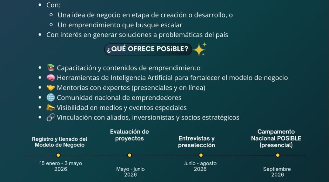 CINCO DÍAS QUE TRANSFORMARÁN TU NEGOCIO; INVITAN A CAMPAMENTO NACIONAL DE FUNDACIÓN TELEVISA